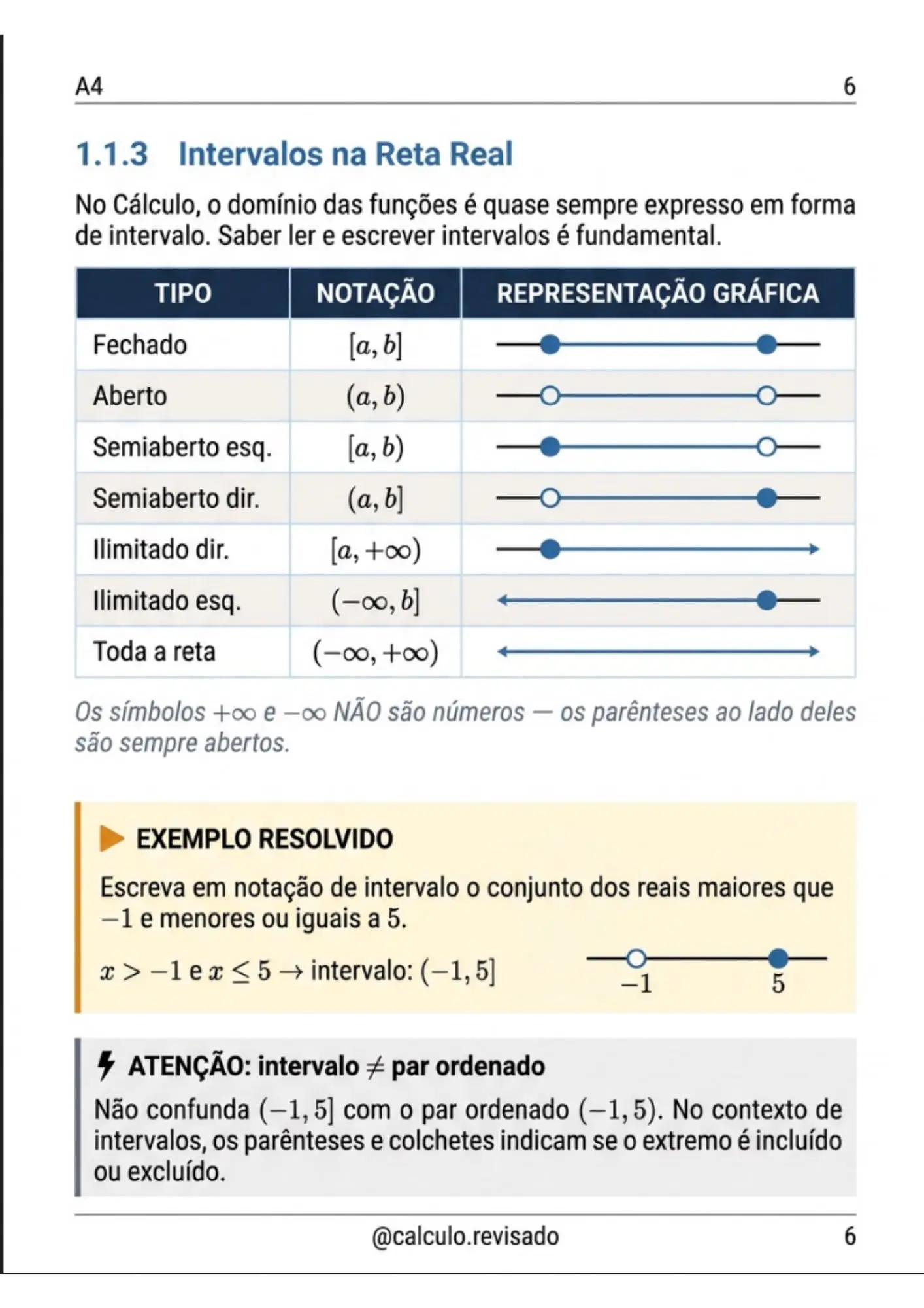 Página da apostila 5